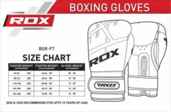 RDX F6 Kara Matte Black Boxing Gloves -Boxing Supplies Shop BGR F6MBLK c 5