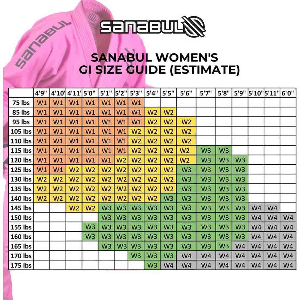 Sanabul Womens Essential White Jiu Jitsu Gi 4 Sanabul Womens Essential White Jiu Jitsu Gi - Image 4